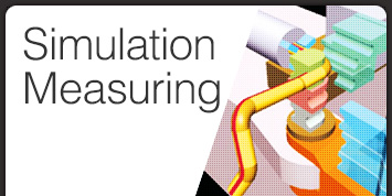 Simulation
Measuring